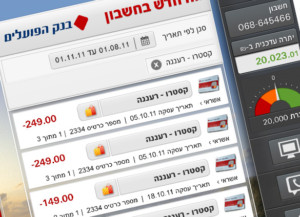 Bank Hapoalim